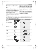 Предварительный просмотр 29 страницы Bosch GBH Professional 2-24 D Original Instructions Manual