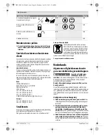 Предварительный просмотр 36 страницы Bosch GBH Professional 2-24 D Original Instructions Manual