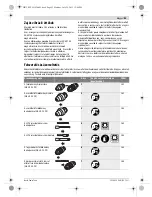 Предварительный просмотр 93 страницы Bosch GBH Professional 2-24 D Original Instructions Manual