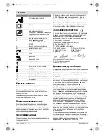 Предварительный просмотр 98 страницы Bosch GBH Professional 2-24 D Original Instructions Manual