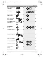 Предварительный просмотр 111 страницы Bosch GBH Professional 2-24 D Original Instructions Manual