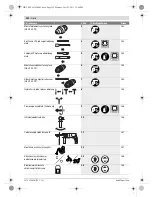 Предварительный просмотр 122 страницы Bosch GBH Professional 2-24 D Original Instructions Manual