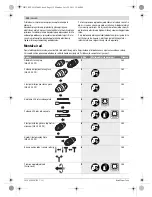 Предварительный просмотр 132 страницы Bosch GBH Professional 2-24 D Original Instructions Manual