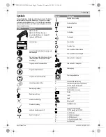 Preview for 5 page of Bosch GBH Professional 2-28 DFV Original Instructions Manual