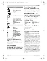 Preview for 17 page of Bosch GBH Professional 2-28 DFV Original Instructions Manual