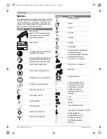 Preview for 22 page of Bosch GBH Professional 2-28 DFV Original Instructions Manual