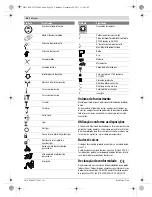 Preview for 28 page of Bosch GBH Professional 2-28 DFV Original Instructions Manual