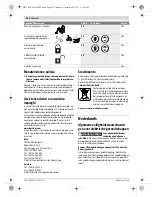 Preview for 36 page of Bosch GBH Professional 2-28 DFV Original Instructions Manual