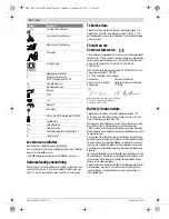 Preview for 50 page of Bosch GBH Professional 2-28 DFV Original Instructions Manual