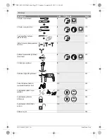 Preview for 72 page of Bosch GBH Professional 2-28 DFV Original Instructions Manual