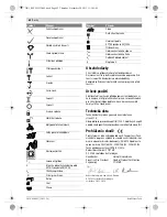 Preview for 82 page of Bosch GBH Professional 2-28 DFV Original Instructions Manual