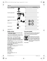 Preview for 84 page of Bosch GBH Professional 2-28 DFV Original Instructions Manual