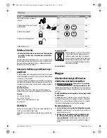 Preview for 90 page of Bosch GBH Professional 2-28 DFV Original Instructions Manual