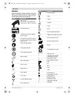 Preview for 116 page of Bosch GBH Professional 2-28 DFV Original Instructions Manual