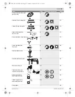 Preview for 145 page of Bosch GBH Professional 2-28 DFV Original Instructions Manual