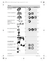 Preview for 150 page of Bosch GBH Professional 2-28 DFV Original Instructions Manual