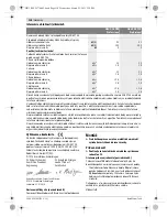 Предварительный просмотр 118 страницы Bosch GBH Professional 3-28 DFR Original Instructions Manual