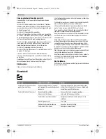 Preview for 60 page of Bosch GBL 860 Original Instructions Manual