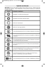 Preview for 6 page of Bosch GBL18V-71 Operating/Safety Instructions Manual