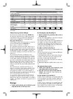 Preview for 47 page of Bosch GBM 13-2 RE Original Instructions Manual