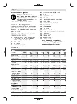 Preview for 94 page of Bosch GBM 13-2 RE Original Instructions Manual