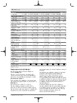 Preview for 150 page of Bosch GBM 13-2 RE Original Instructions Manual