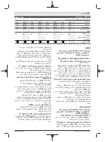 Preview for 201 page of Bosch GBM 13-2 RE Original Instructions Manual