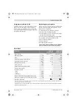 Предварительный просмотр 35 страницы Bosch GBM Professional 13 Original Operating Instructions