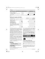 Preview for 50 page of Bosch GBR Professional 15 CA Original Instructions Manual