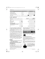 Preview for 196 page of Bosch GBR Professional 15 CA Original Instructions Manual