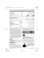 Preview for 203 page of Bosch GBR Professional 15 CA Original Instructions Manual