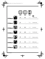 Preview for 64 page of Bosch GBS 100 A Operating Instructions Manual