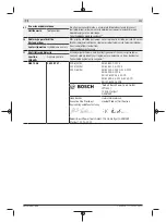 Предварительный просмотр 159 страницы Bosch GBS 75 AE Professional Original Instructions Manual