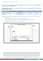 Preview for 6 page of Bosch GC 7000 WP Quick Reference Manual