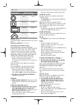 Предварительный просмотр 134 страницы Bosch GCD 12 JL Professional Original Instructions Manual