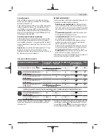 Preview for 11 page of Bosch GCL 2-15 G Professional Original Instructions Manual