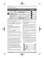 Preview for 12 page of Bosch GCL 2-15 G Professional Original Instructions Manual