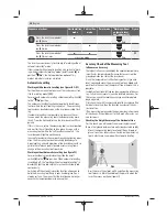 Preview for 20 page of Bosch GCL 2-15 G Professional Original Instructions Manual