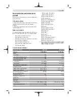 Preview for 25 page of Bosch GCL 2-15 G Professional Original Instructions Manual