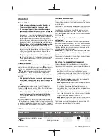 Preview for 27 page of Bosch GCL 2-15 G Professional Original Instructions Manual