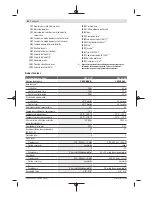 Preview for 42 page of Bosch GCL 2-15 G Professional Original Instructions Manual