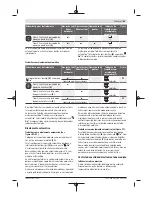 Preview for 45 page of Bosch GCL 2-15 G Professional Original Instructions Manual