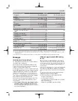 Preview for 51 page of Bosch GCL 2-15 G Professional Original Instructions Manual