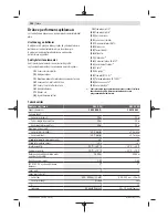 Preview for 104 page of Bosch GCL 2-15 G Professional Original Instructions Manual