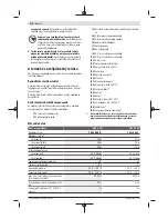 Preview for 136 page of Bosch GCL 2-15 G Professional Original Instructions Manual