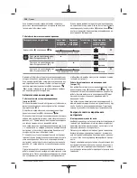 Preview for 148 page of Bosch GCL 2-15 G Professional Original Instructions Manual