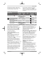 Preview for 157 page of Bosch GCL 2-15 G Professional Original Instructions Manual