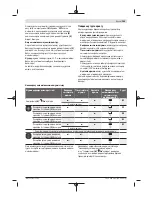 Preview for 165 page of Bosch GCL 2-15 G Professional Original Instructions Manual