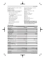 Preview for 179 page of Bosch GCL 2-15 G Professional Original Instructions Manual