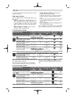 Preview for 198 page of Bosch GCL 2-15 G Professional Original Instructions Manual